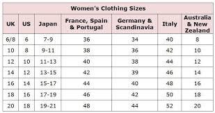 womens dress size chart world of menu and chart intended