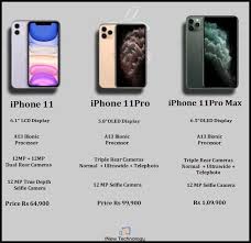 Welcome to our iphone 11 pro max vs iphone 8 plus comparison! Pin On Iphone Background Vintage