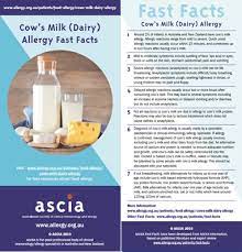 The nice guideline6 emphasises that food allergies should be particularly considered 1) in infants where there is a family history of allergic disease (but. Cow S Milk Dairy Allergy Australasian Society Of Clinical Immunology And Allergy Ascia