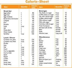 1 All Food Calories Chart Hindi All Food Calories Chart