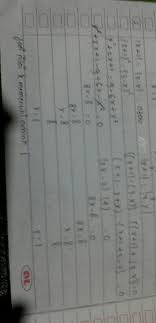 We did not find results for: Selesaikan Setiap Persamaan Nilai Mutlak Berikut Ini C 4x 2 2x 1 Brainly Co Id
