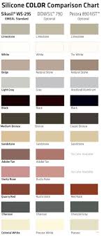 Color Selection For Emseal Precompressed Wall And Floor
