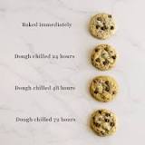 Can you over chill biscuit dough?