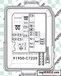 Here you will find fuse box diagrams of mazda3 2019 and 2020, get information about the location of the fuse panels inside the car, and learn about the assignment of each fuse (fuse … Hyundai I20 Ii Ib 2014 2020 Fuse Box Diagrams Schemes Imgvehicle Com