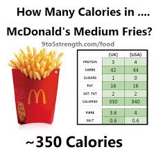 Our menu charts show you whats in each meal. How Many Calories In Mcdonald S