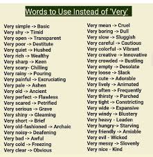 Egrammartips On Instagram Words Instead Of Very Follow Egrammartips Follow Egrammartips Follow Egrammartips Follow In 2020 Words To Use Descriptive Words Words