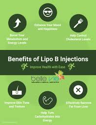 lipo b injections result in weight loss