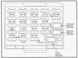 Heil icm plug wiring diagram. 1994 Buick Skylark Fuse Box Diagram Wiring Diagram Pale Tablet Pale Tablet Pennyapp It