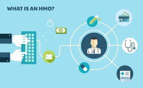 If you're buying from your state's marketplace or from an insurance broker, you'll choo. How To Decide If An Hmo Is Your Best Option