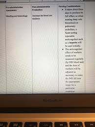 Browse and use various backgrounds and frames. 2 Use The Drug Cards You Created And Your Textbook Chegg Com