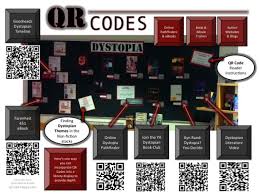 Library Display Using Qr Codes With Additional Descriptive Text And Qr Code Coding Pathfinder Books Qr Code Activities