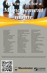 College Graduates Employment Information Scholarships For College Business Management Degree Business Courses