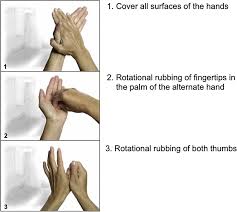 Updates and future directions regarding hand hygiene in the healthcare  setting: insights from the 3rd ICPIC alcohol-based handrub (ABHR) task  force