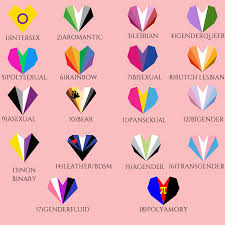 Polyamorie | free svg image in public domain. Pin On Margo Matteo