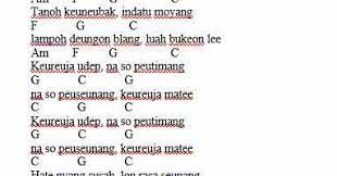 Lirik Lagu Aceh Lon Sayang Lengkap Chord Lagu Dan Terjemahannya Seni Budayaku