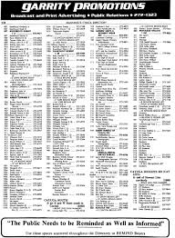 You must log in to continue. Manning S Ithaca Directory Copyright 1983 By H A Manning Co Pdf Free Download