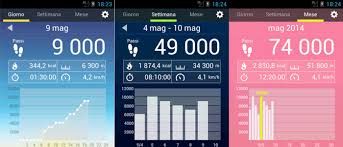 Scopri quali sono le 5 migliori app contapassi gratuite disponibili per android e ios: Contapassi 2019 Le 5 Migliori Applicazioni Per Smartphone Gratuite