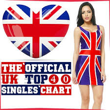 The Official Uk Top 40 Singles Chart 09 08 2019 Mp3 Buy