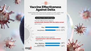 Hepatitis delta virus infections are found worldwide, but the prevalence varies in different geographical areas. Vpsqkgavmjrfxm