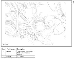 The coolant was flushed with ford morotcraft gold. Coolant Temperature Sensor Location Need To Know Where