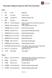 Yin and yang together produce everything that comes into existence. Yang Style Tai Chi 108 Form Long Form In Chinese English German Incl Pdf Yang Style Tai Chi Tai Chi Learn Tai Chi