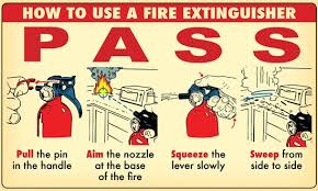 How To Use A Fire Extinguisher The Art Of Manliness