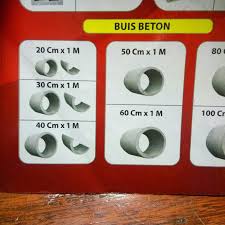 Harga beton cor bintaro harga ready mix bintaro harga ready mix tangsel harga readymix bintaro harga readymix tangsel readymix tangerang mixreadymix.com siap melayani kebutuhan beton cor readymix ( mobil molen cor ) dan penyewaan concrete pump anda untuk wilayah bintaro. Jual Buis Beton Gorong Gorong Diameter 40 Cm Kota Tangerang Selatan Ud Pusaka Tokopedia