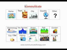 Stroke Speech Therapy Picture Communicate Charts