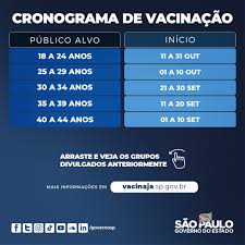 O governo de são paulo anunciou que toda a população adulta do estado vai ser vacinada até 31 de outubro. Oliver Basciano Olibasciano Twitter