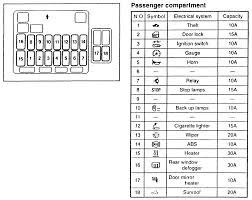 fuse box for mitsubishi galant wiring diagrams