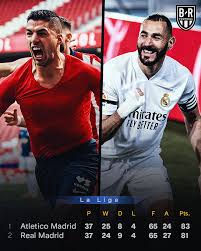 Many players simply look at it as a business, and feel how the ncaa is usually them like interchangeable parts in major bảng xếp hạng la liga 2019 business of college football. 98aocivlpujfzm
