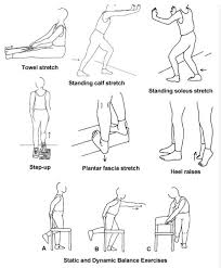 Learn more about the rehab, recovery time, & exercise protocols for ruptured achilles/torn achilles or other achilles tendon surgery injury repairs. Pin On Hair Body
