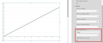 Using Chart Properties Data Visualizations Documentation