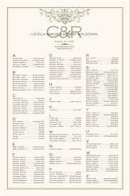 Irish Wedding Seating Chart Celtic Wedding Seating Chart