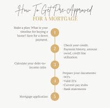 Danny Arriaza (@lenderdannyarriaza) • Instagram photos and videos