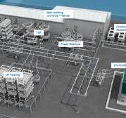 STATCOM: Future-proofing Reactive Power Compensation