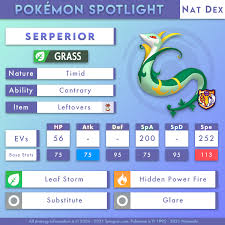 In this video, you learn what smogon is all about in pokemon community. Jggswufr6de8bm