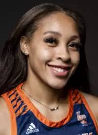 2022-23 Women's Basketball Roster