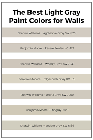 It's safe to say i'm a fan of this gray. The Best Light Gray Paint Colors For Walls Jillian Lare Des Moines Iowa Interior Designer
