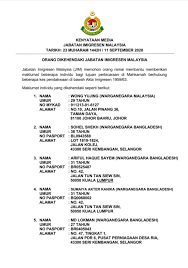 Portal jabatan imigresen malaysia , official portal of immigration department of malaysia. Immigration Jalan Duta Kuala Lumpur