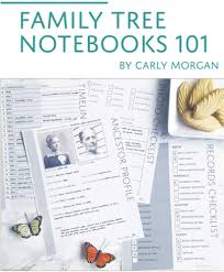 Image result for Family Practice Notebook Updates 2013