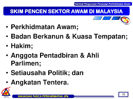 Kisah babun yang menjadi anggota tentera. Taklimat Bakal Pesara Overview Skim Pencen Ppt Download