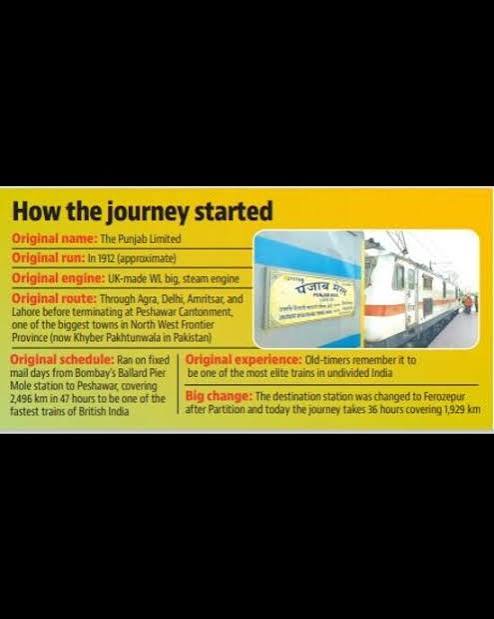 Punjab Mail, fastest train of British-era completes 111 years of service | Hindustan Times