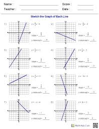 Writing The Equation Of A Line Worksheetwritings And Papers Writings And Papers Matematica Padroes Numericos Trigonometria