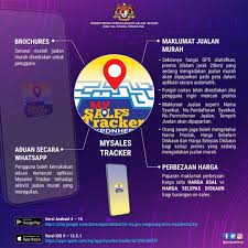 Jika anda sedang mencari tentang produk muslim application, anda berada di aplikasi yang tepat. Kpdnhep On Twitter Apa Tunggu Lagi Jom Muat Turun Sekarang Dengan Membeli Barangan Produk Produk Buatan Malaysia Yang Menawarkan Harga Yang Murah Bagi Membantu Menjana Ekonomi Malaysia