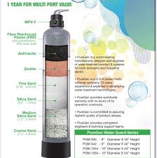 Filter assemblies﹐heavy 10'' and 20''. Finally Call For Our Puregen Sand Cheng Xin Enterprise Facebook