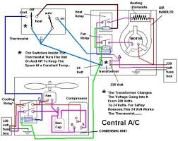Each circuit displays a distinctive voltage condition. Tt 4837 Wiring Diagram On Window Type Air Conditioner Diagram On Wiring Wiring Diagram
