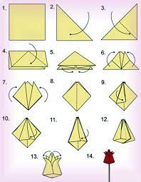 Оригами из бумаги для начинающих: простые схемы | Мир Вышивки | Дзен