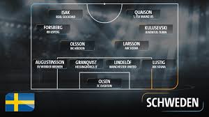 Spanien drückt die schweden von beginn an weit in die eigene hälfte. Wissenswertes Zu Schweden Bisherige Em Teilnahmen Schlusselspieler Und Der Trainer Teams Euro 2020 Fussball Sportschau De