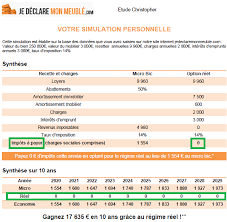 Fiscalite Et Declaration Location Meublee Lmnp 2021 Revenu 2020 Jd2m Je Declare Mon Meuble Nel 2020